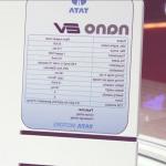 TATA Nano EV 7