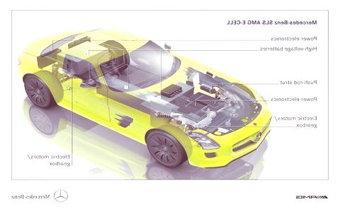 Mercedes-Benz SLS E-Cell chico1 Mercedes-Benz SLS E-Cell chico1